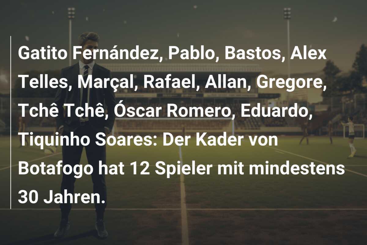 Gatito Fernández, Pablo, Bastos, Alex Telles, Marçal, Rafael, Allan, Gregore, Tchê Tchê, Óscar Romero, Eduardo, Tiquinho Soares: Der Kader von Botafogo hat 12 Spieler mit mindestens 30 Jahren.