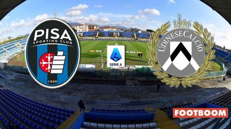 Pisa vs. Udinese: Pronostic și Previzualizare Meci