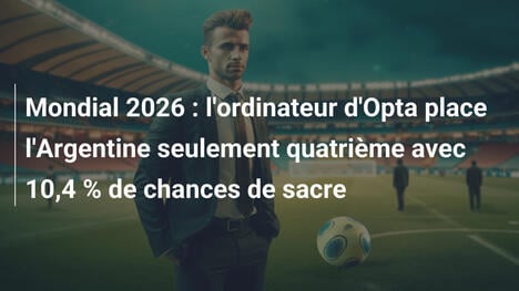 Mondial 2026 : l'ordinateur d'Opta place l'Argentine seulement quatrième avec 10,4 % de chances de sacre