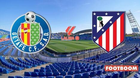 Getafe vs Atletiko Madrid: Pregled i prognoza meča