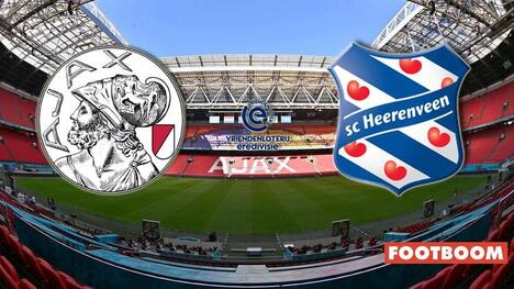 Ajax vs Heerenveen: Previzualizare și Predicție