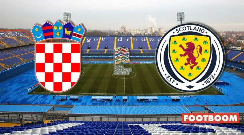 Croația - Scoția: Preview și Predicție