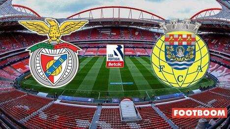 Benfica vs Arouca: Prévia do Jogo e Previsões Audaciosas