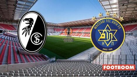 Freiburg - Maccabi Tel Aviv: Prognoza i pregled meča