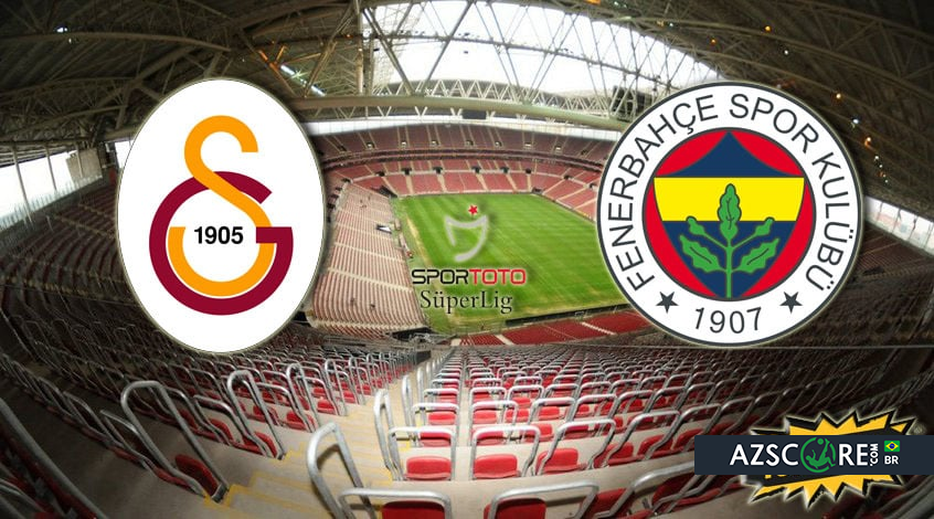 Fenerbahçe vs Zenit: Clash of Titans