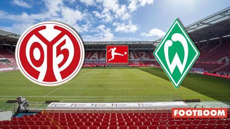 Mainz vs Werder: Previzualizare și Predicție