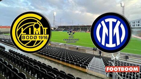 Bodø/Glimt - Inter: Prognoza i pregled meča