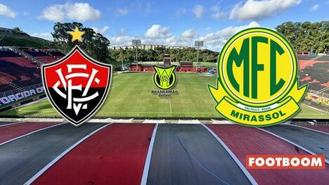 Vitória – Mirassol: Prognoza i pregled meča