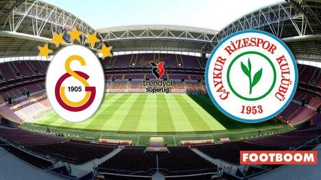 Galatasaray vs Rizespor: Predicții și Preview