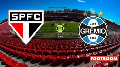 Sao Paulo - Gremio: Prognoza i Pregled Meča