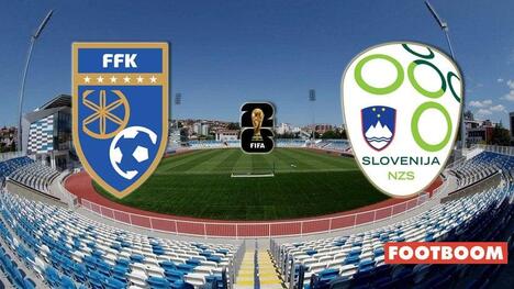 Kosovo vs. Slovenia: Previziuni și Analiză
