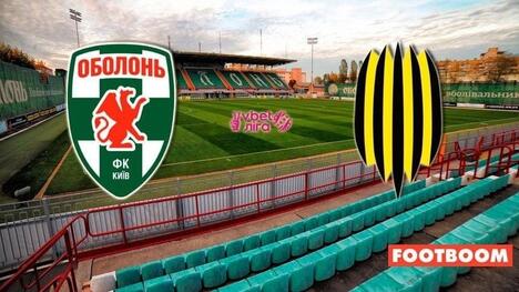 Чемпіонат України. "Оболонь" - "Рух" 1:0. Відеоогляд матчу