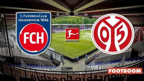 Heidenheim - Mainz: Prognoza i pregled utakmice