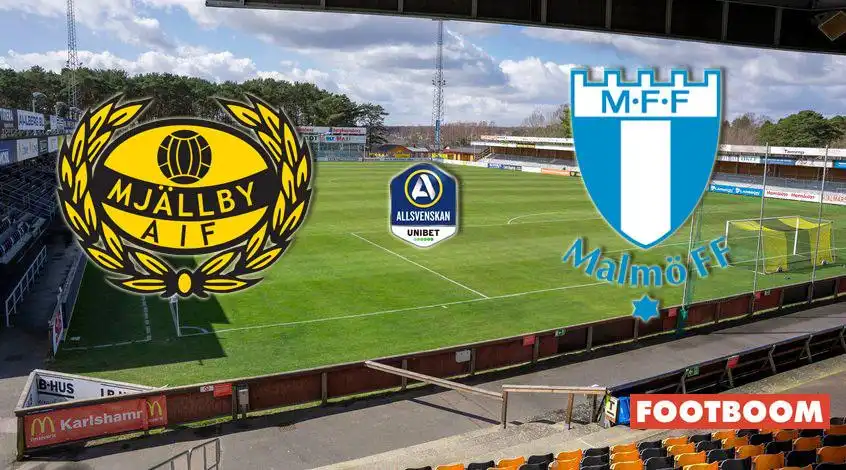 Mjällby – Malmö: Μεγάλη Μάχη στην Allsvenskan με Προγνωστικά και Ανάλυση