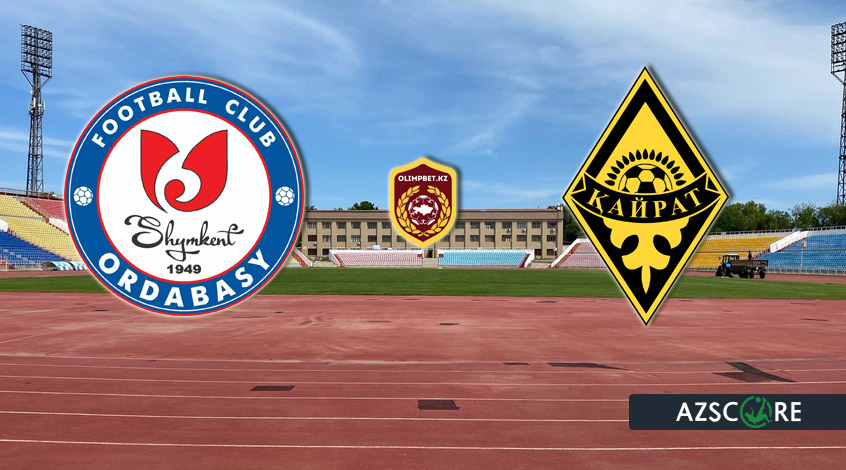 Ortabasi – Kairat. Anteprima e pronostico della partita