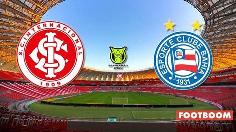 Internacional vs Bahia: Pronostic și Previzualizare Meci