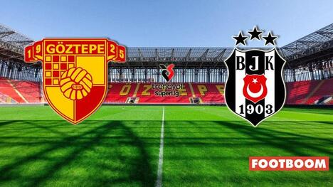 Göztepe vs. Beşiktaş: Prognose und Spielvorschau