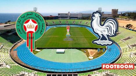ฟุตบอลโลก U-20 2025: โมร็อกโก พบ ฝรั่งเศส - การคาดการณ์และบทวิเคราะห์