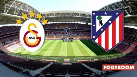Galatasaray – Atletico: Prognoza i pregled meča