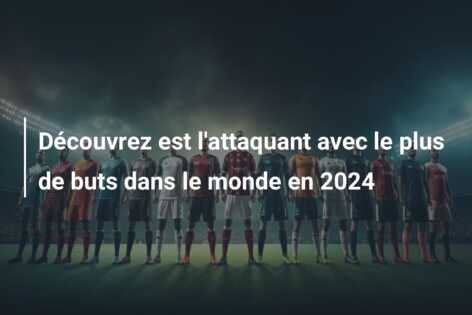 Découvrez est l’attaquant avec le plus de buts dans le monde en 2024
