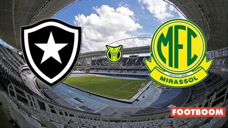 Botafogo vs Mirassol: Pregled i prognoza
