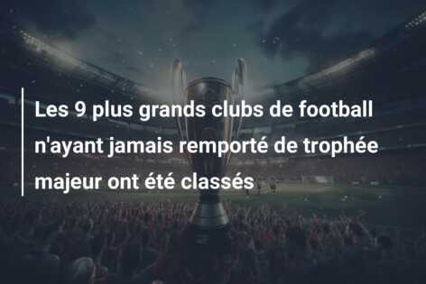 Les 9 plus grands clubs de football n’ayant jamais remporté de trophée majeur ont été classés