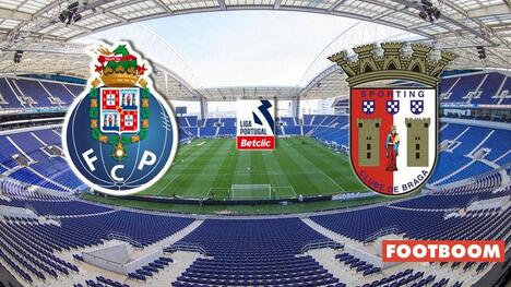 Porto vs Braga: Pregled i prognoza