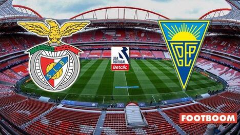 Benfica - Estoril: Pregled meča i prognoza
