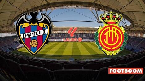 Levante – Maljorka: Sudbonosni duel La Lige