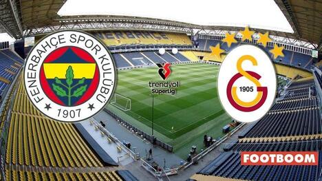 Galatasaray vs Fenerbahçe: Pregled meča i prognoza