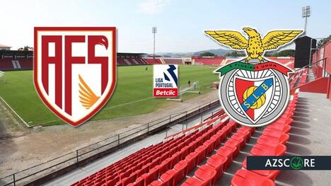 Aves – Benfica: Prognose und Spielvorschau