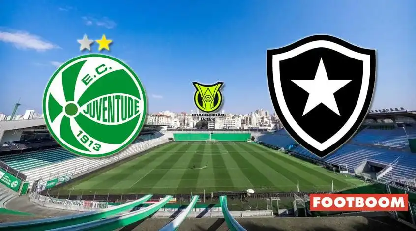 Esporte Clube Juventude - Botafogo de Futebol e Regatas Pronóstico y ...