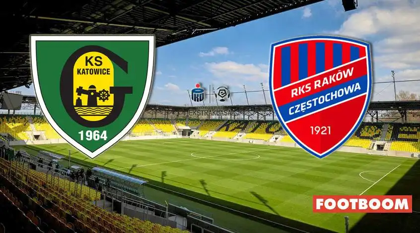GKS Katowice ปะทะ Raków Częstochowa: วิเคราะห์แมตช์เดือดและฟันธงจากผู้เชี่ยวชาญ