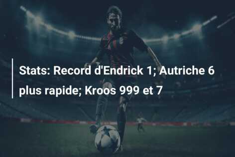 Stats: Record d’Endrick 1; Autriche 6 plus rapide; Kroos 999 et 7