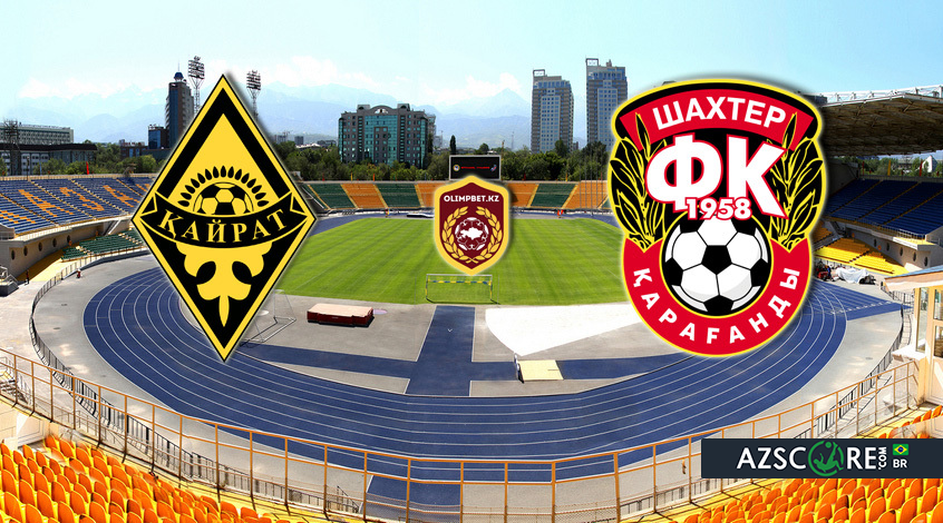 “Kairat” – “Shakhtar”. Preview and Match Prediction