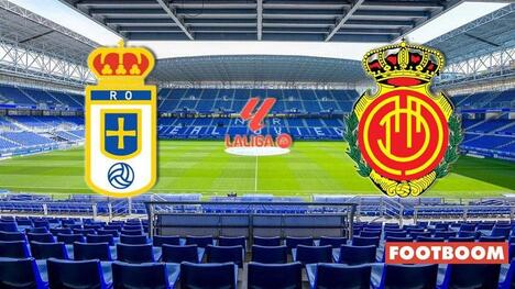 Oviedo – Mallorca: Prognoza i Pregled Utakmice