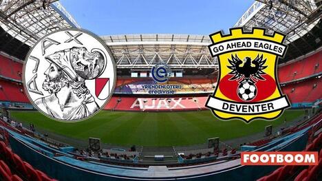 Άγιαξ – Go Ahead Eagles: Πρόβλεψη και Προεπισκόπηση