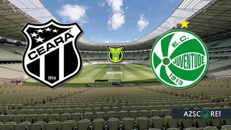 Ceará vs. Juventude: Prediction and Match Preview