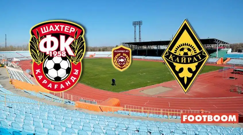 “Shakhtar” – “Kairat”: Anúncio e Prognóstico do Jogo