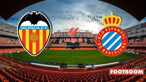 Valensiya – Espanyol: Bashorat va O‘yin Oldidan Tahlil