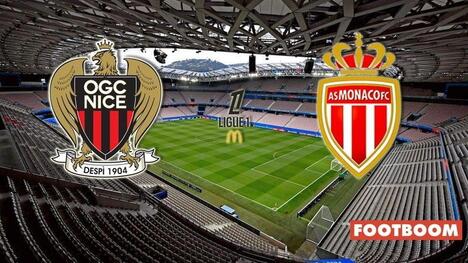 Nice - Monaco: Prognoza i pregled meča