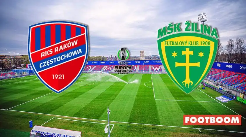 Raków vs Žilina: Analisi e Pronostici per la Sfida Europea