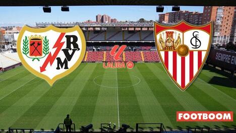 Rayo Vallecano – Sevilla: Prognoza i pregled meča