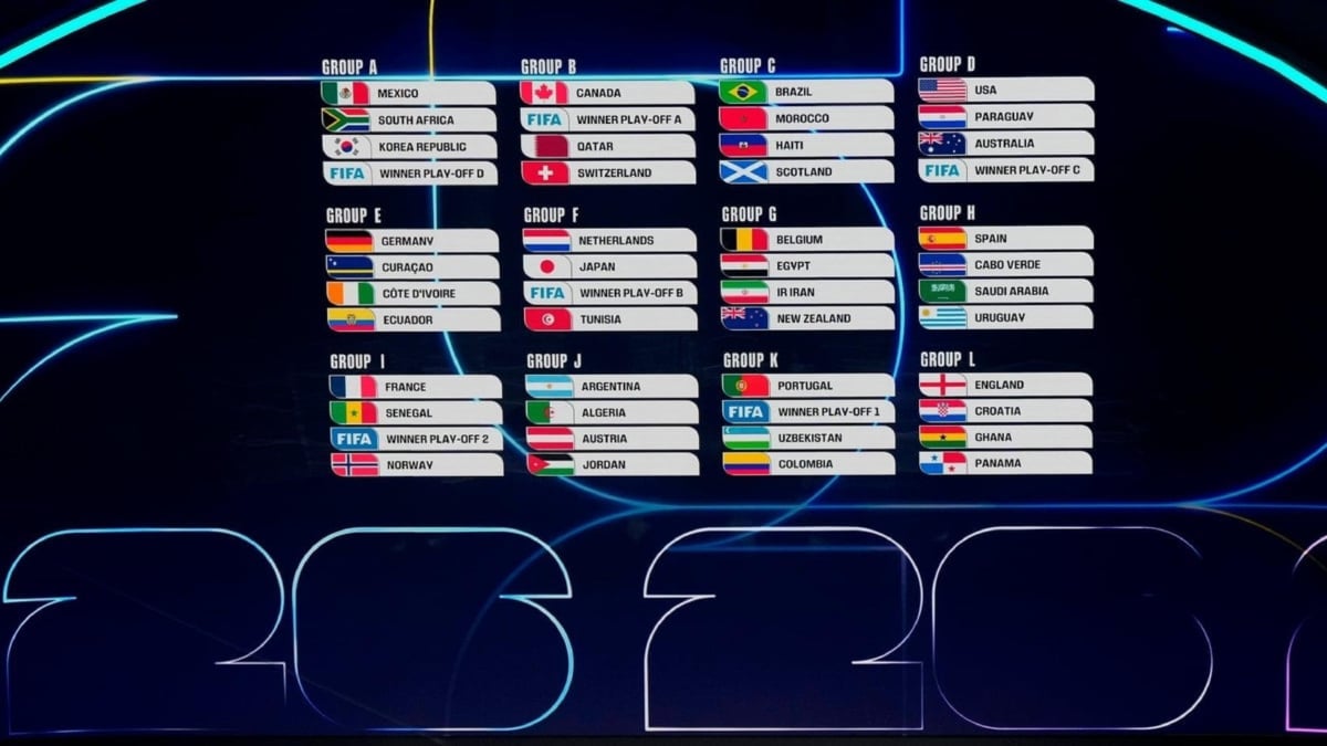 FIFA révèle les primes de la Coupe du Monde 2026 : Dès 10,5 millions ...