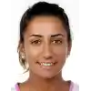 Cagla Buyukakcay