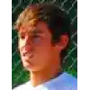 Joao Barra