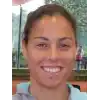 Cabeza-Candela E./Ferrer-Suarez I.