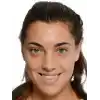 Ана Конюх