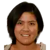 Nudnida Luangnam