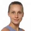 Danilina A./Tikhonova A.